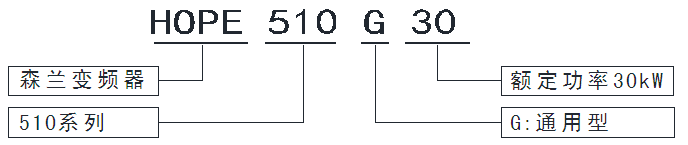 meԶ