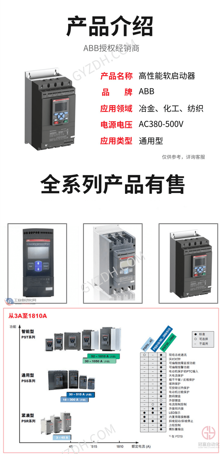 ABB