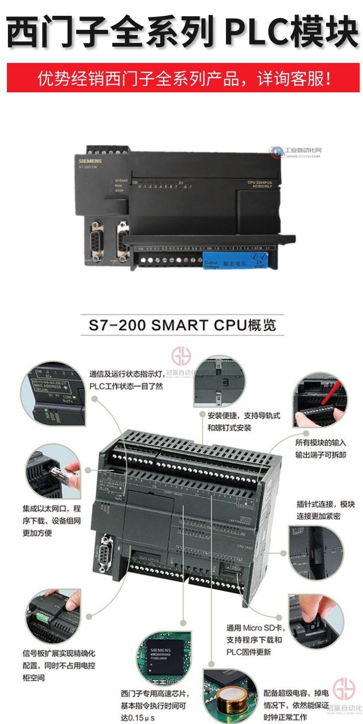 plc