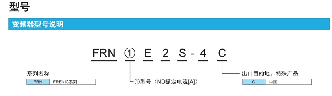 ʿƵ