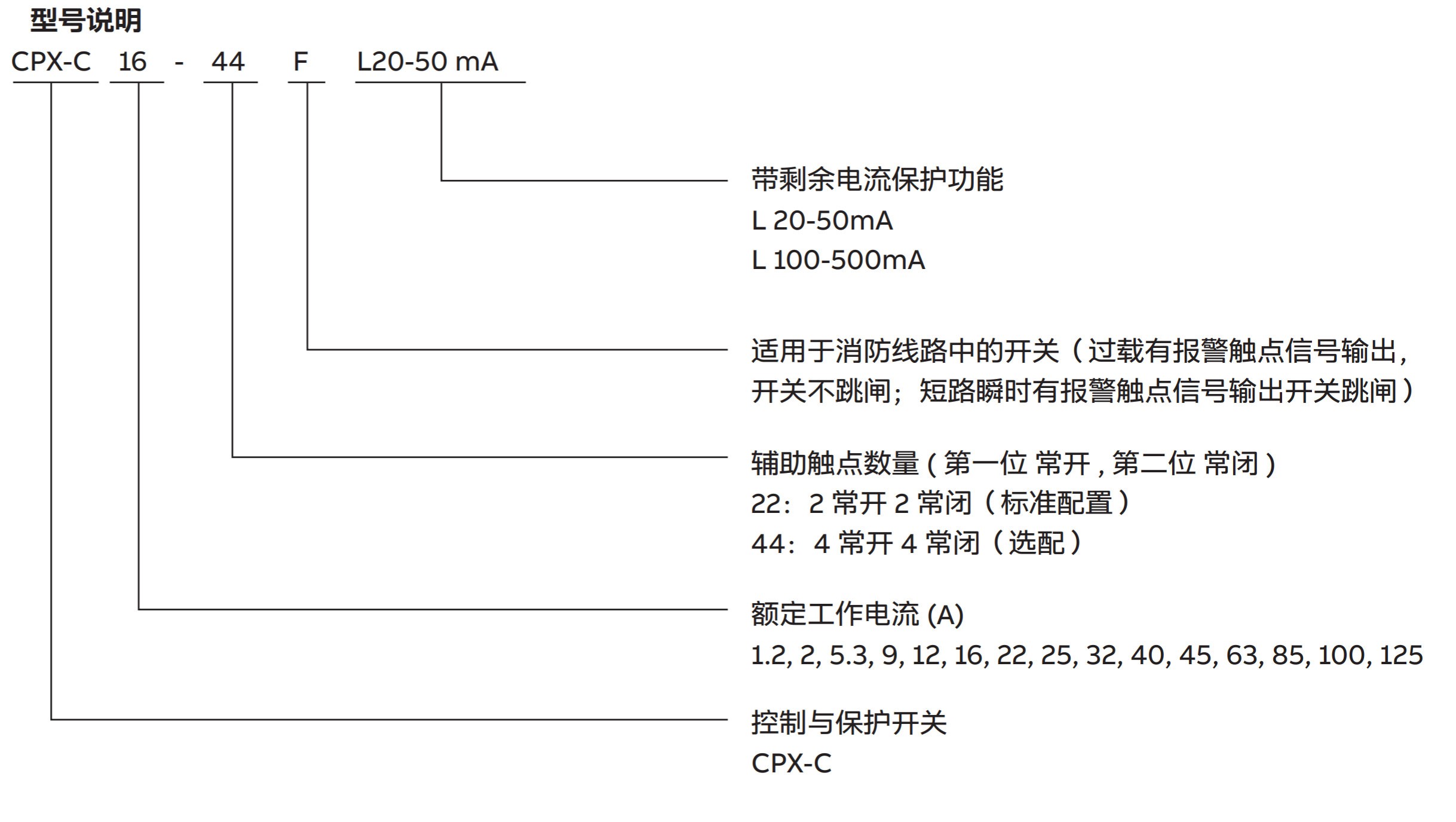 ABBCPX ϵп뱣