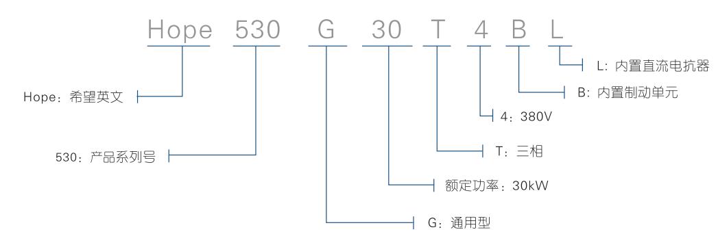 ɭƵ