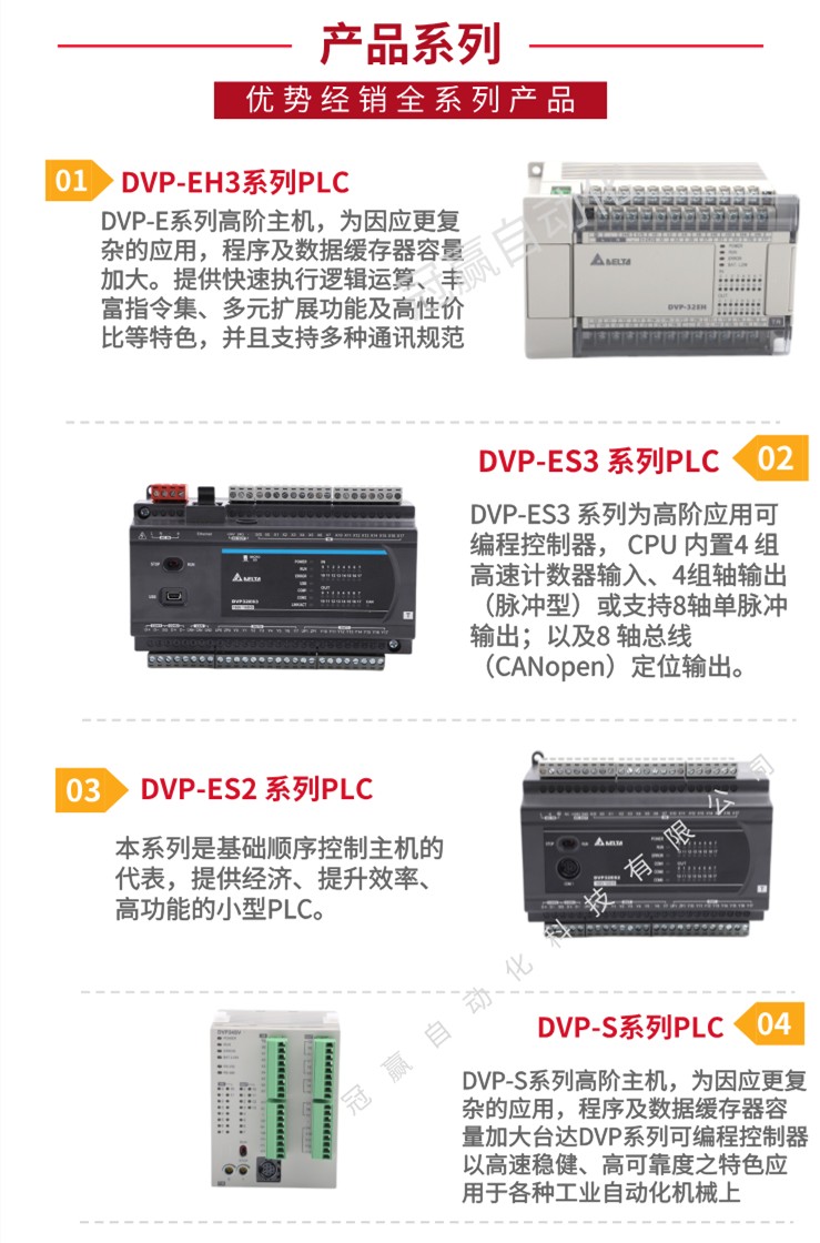 Delta/̨PLC
