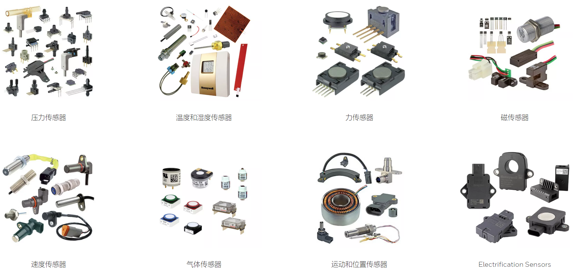 Honeywell/Τ