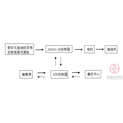 һ̼к͡ ӢڱƵڳͻϵӦ